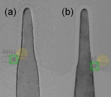 VLSI 2018: Samsung’s 11nm nodelet, 11LPP