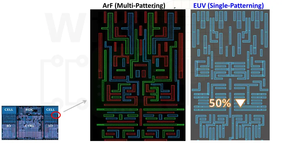 issc-2018-ss-7nm-smaller-pattern.png