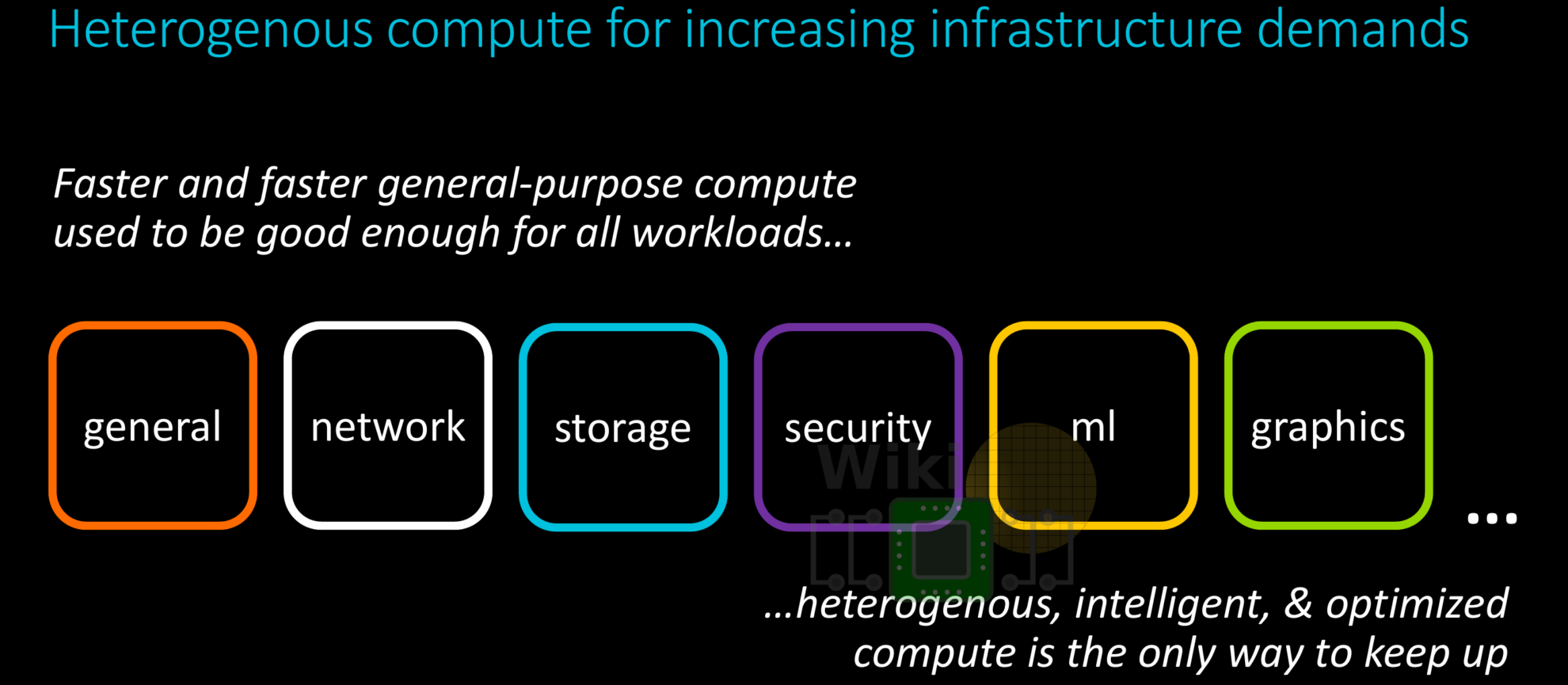 Arm Launches New Neoverse N1 and E1 Server Cores WikiChip Fuse