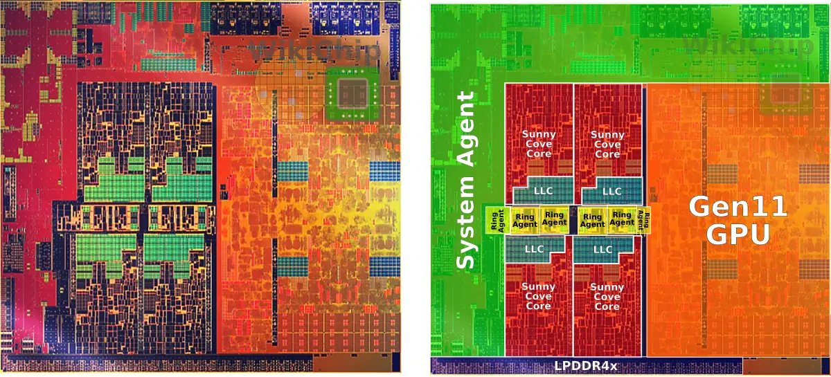 10th Gen Intel Core i5-1035G7 Ice Lake CPU with Gen11 iGPU