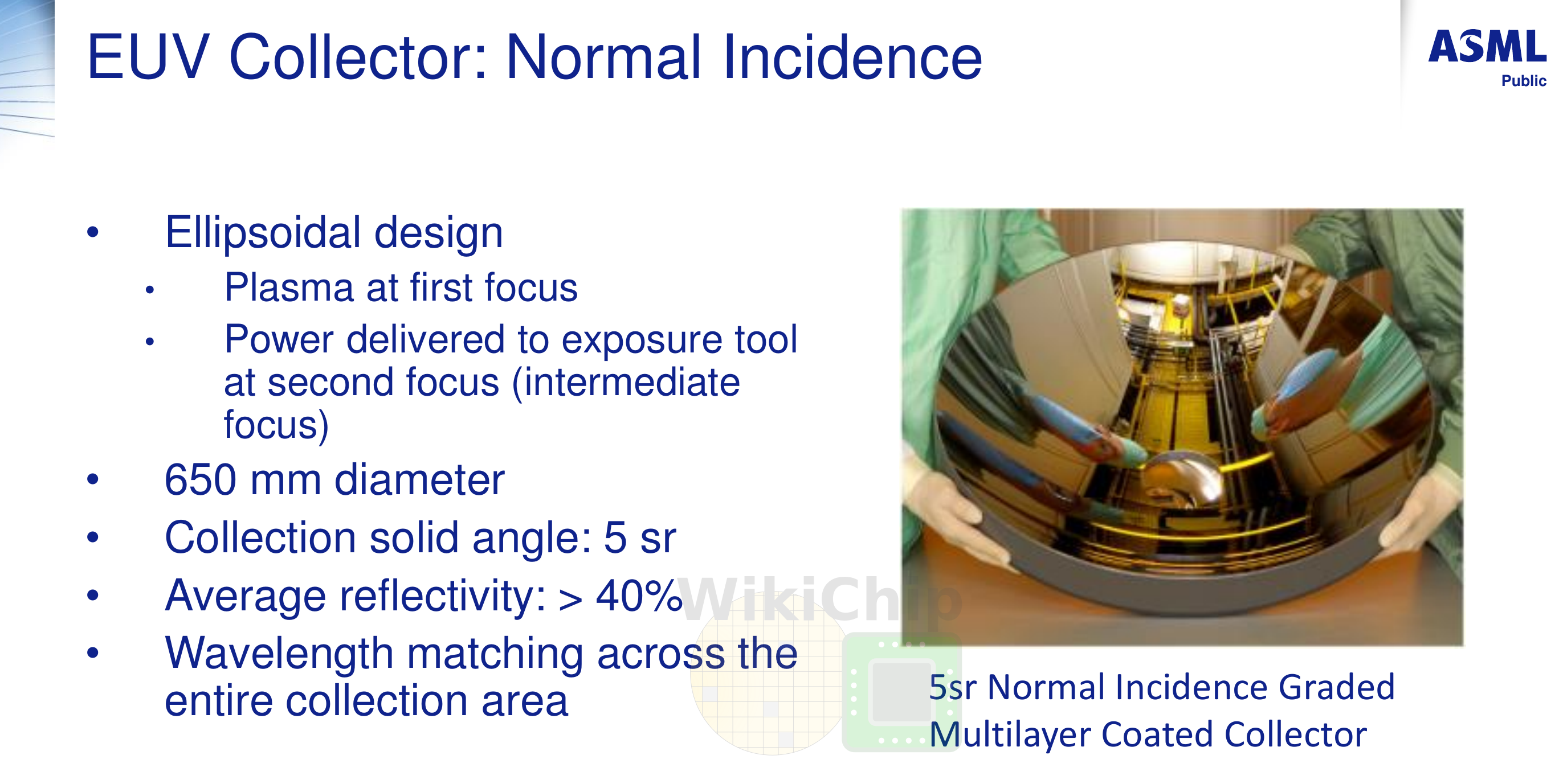 Semicon West 19 Asml Euv Update Wikichip Fuse