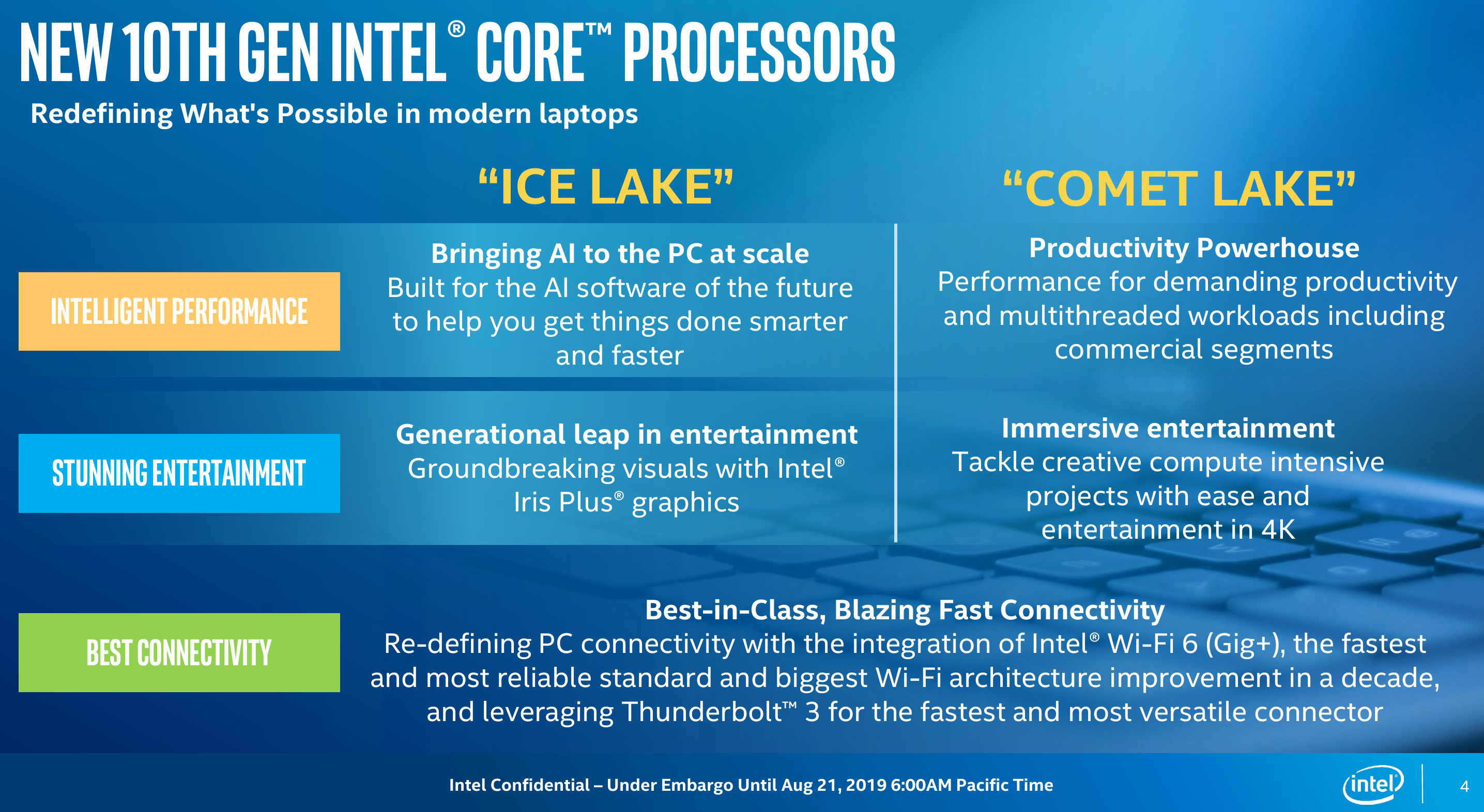 comet lake processor