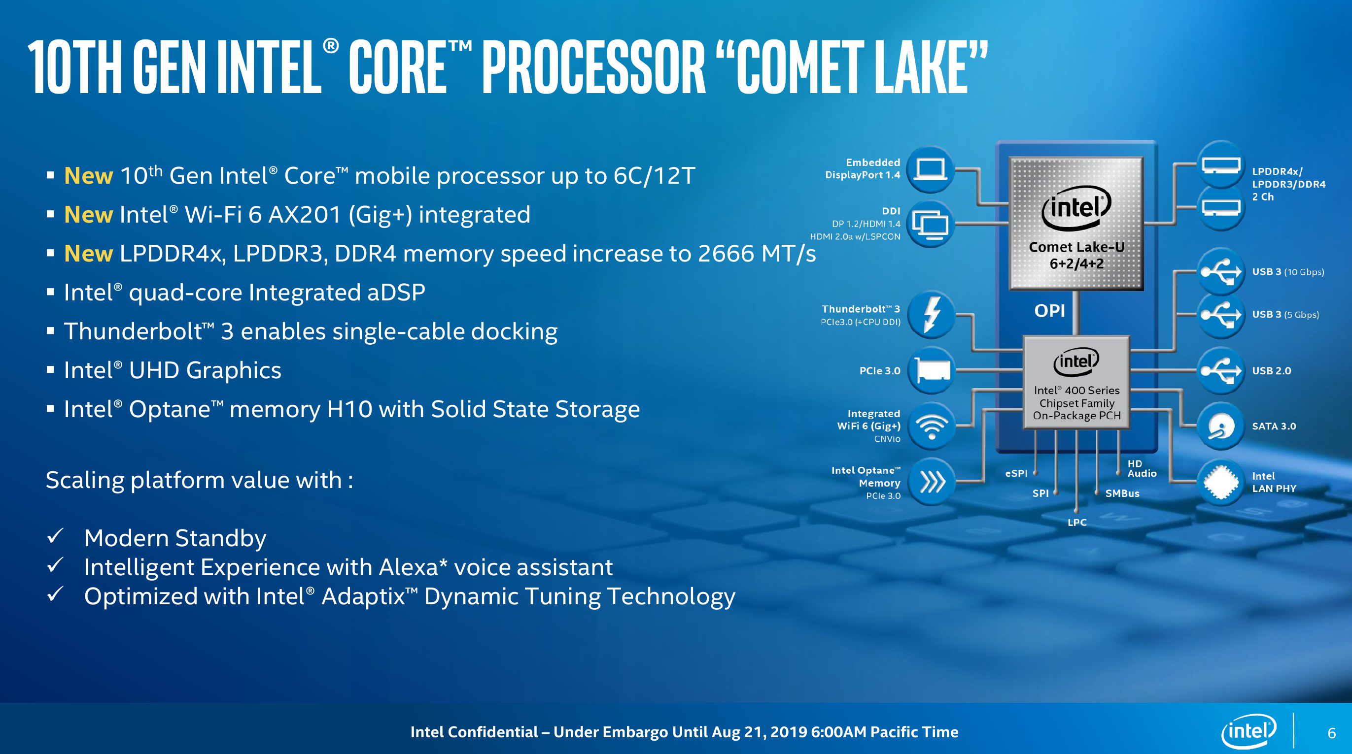 Mobile processor