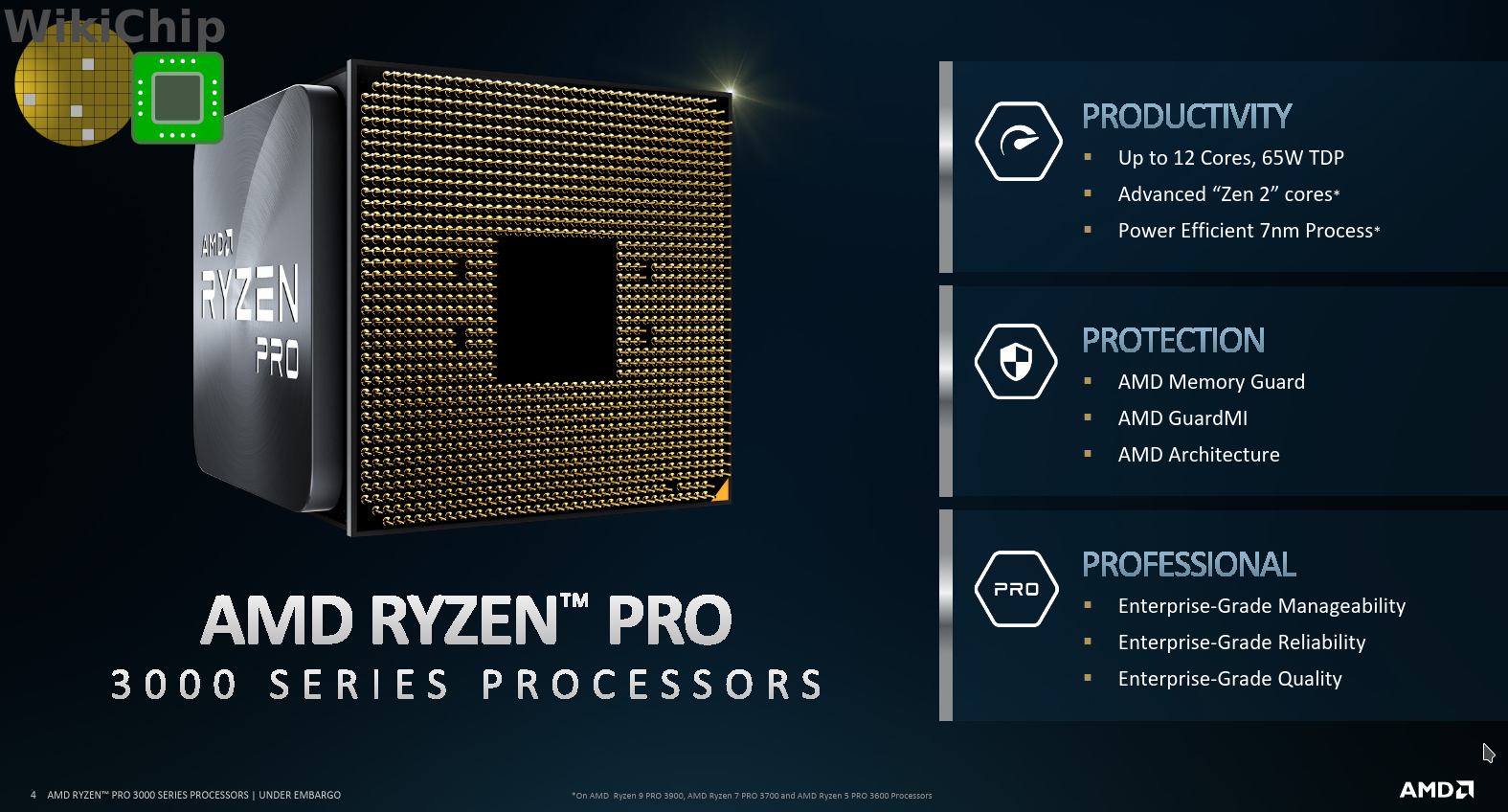 Ryzen discount 5 3000