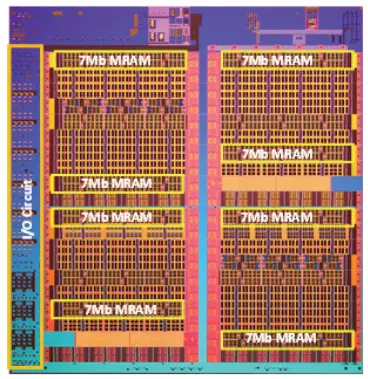 Intel Expands 22FFL With Production-Ready RRAM and MRAM on FinFET