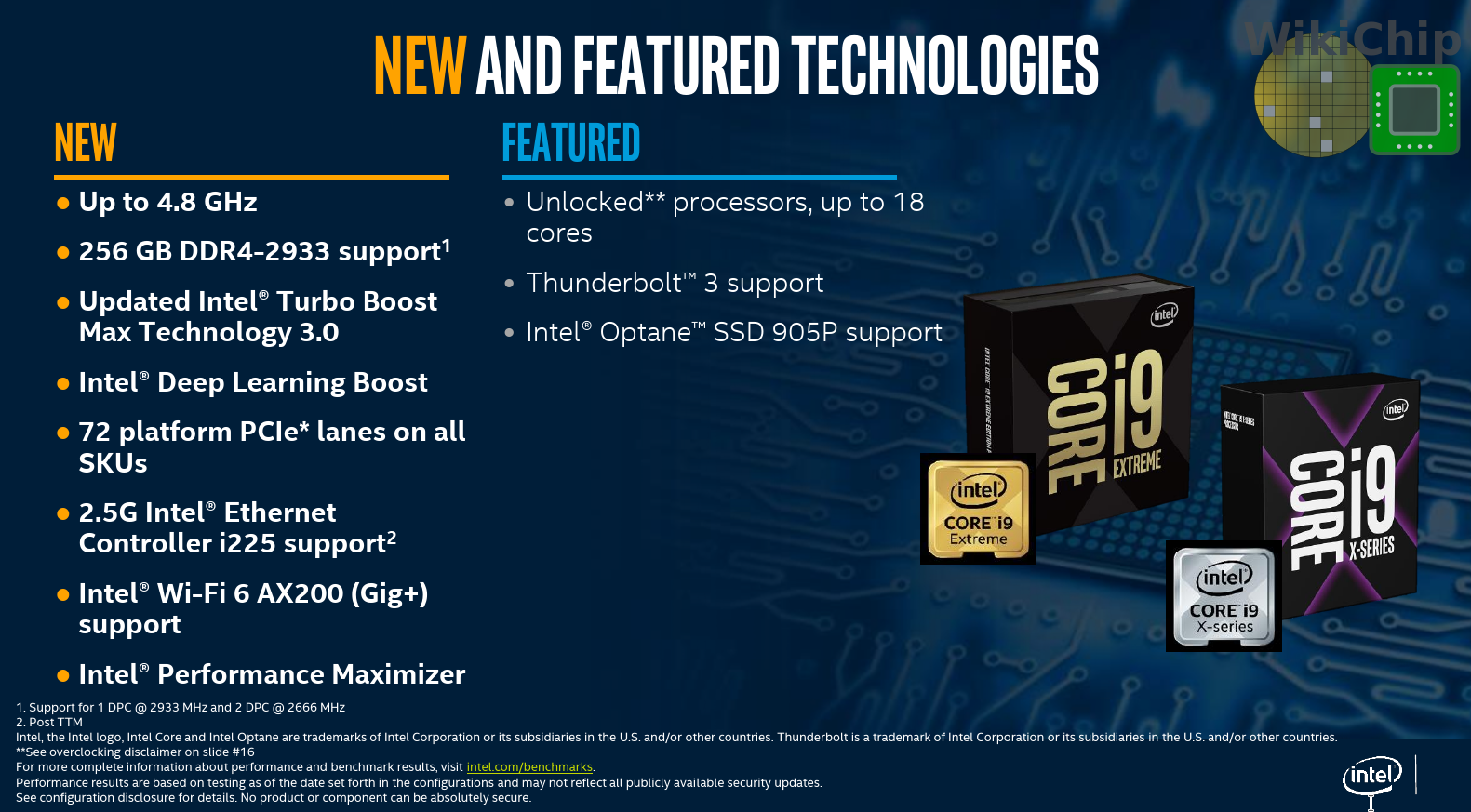 Intel Launches New Core X Enthusiasts Microprocessors; Doubles The