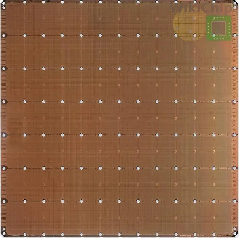 A Look at Cerebras Wafer-Scale Engine: Half Square Foot Silicon Chip