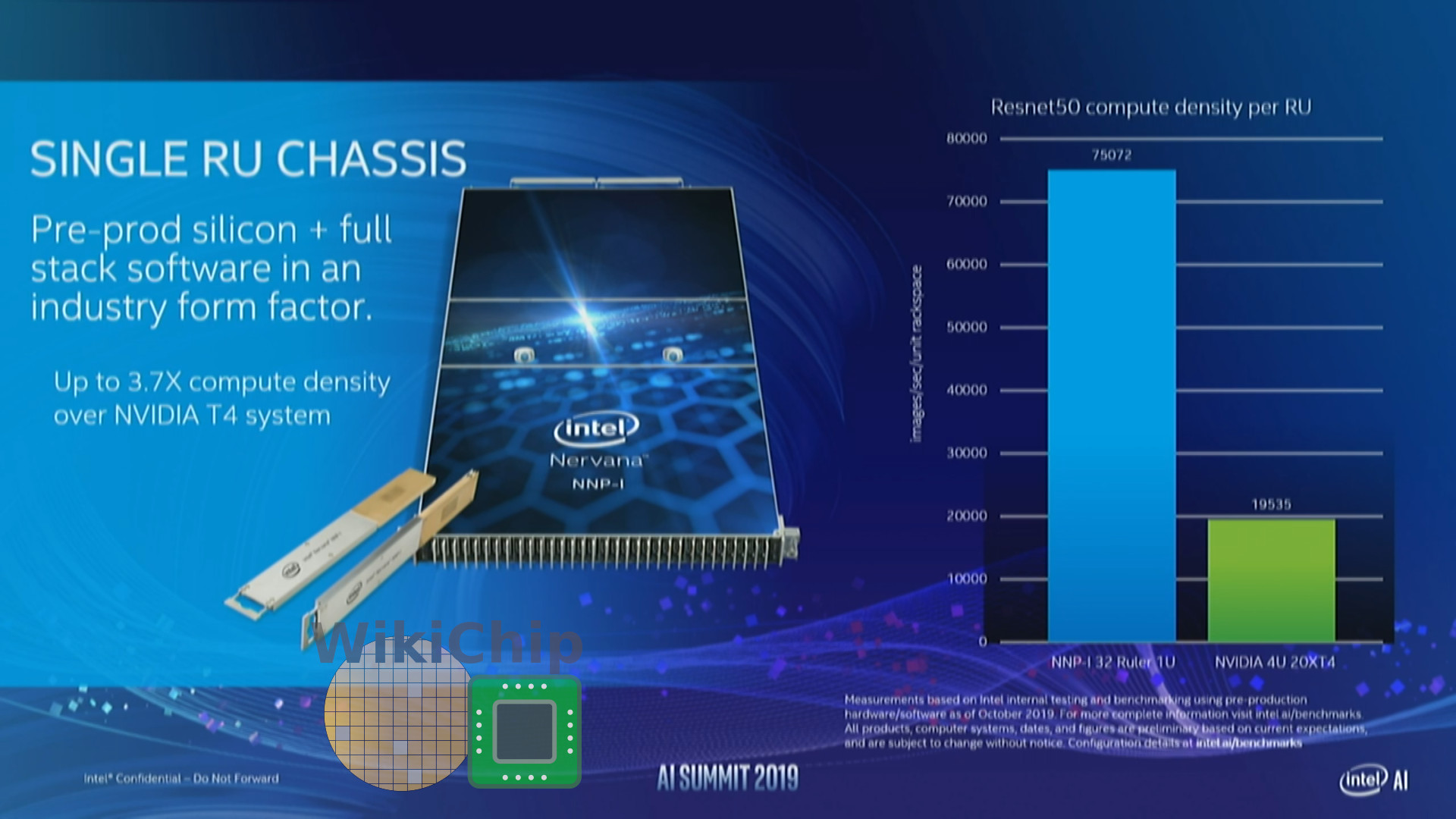 intel gma 950 cloud ready