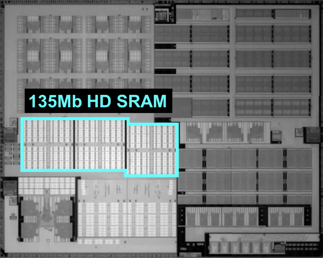TSMC Details 5 nm