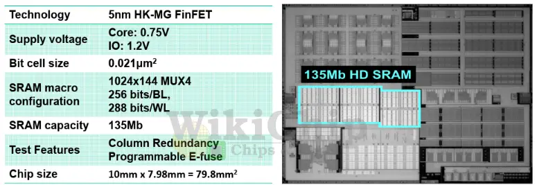 The TRUTH of TSMC 5nm - by SkyJuice - Angstronomics