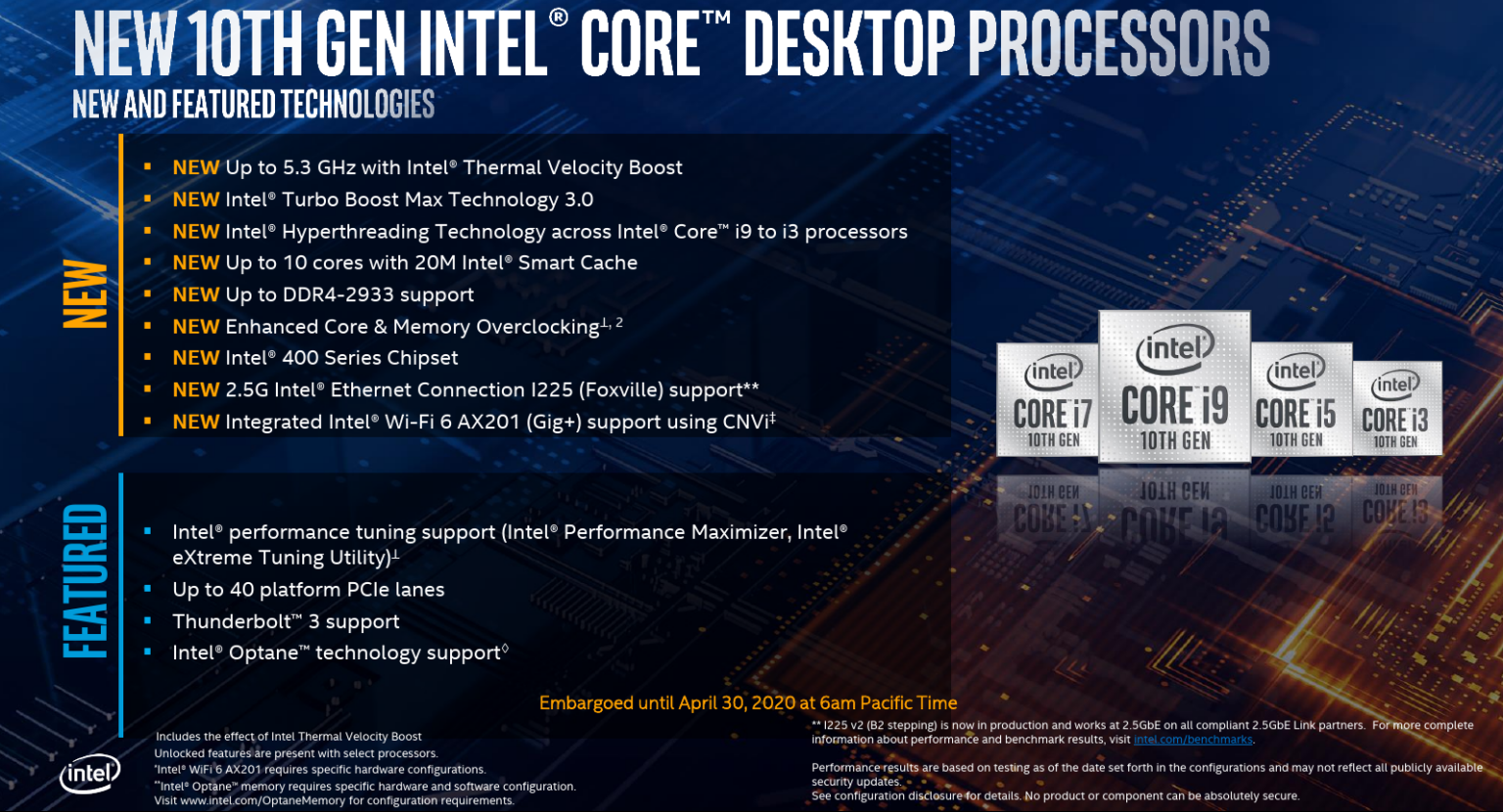 Intel Launches 10th Gen Comet Lake Desktop Processors Wikichip Fuse 9728