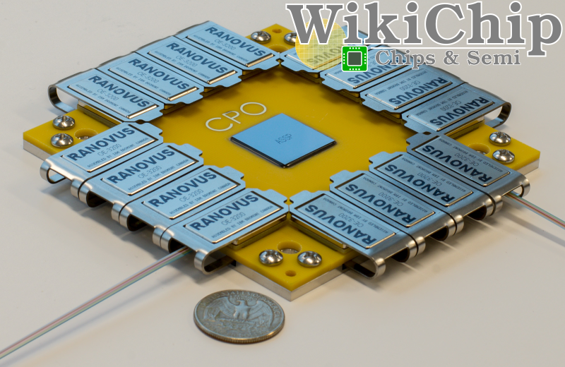 Ranovus Odin: Co-Packaging Next-Gen DC Switches and Accelerators With Silicon Photonics