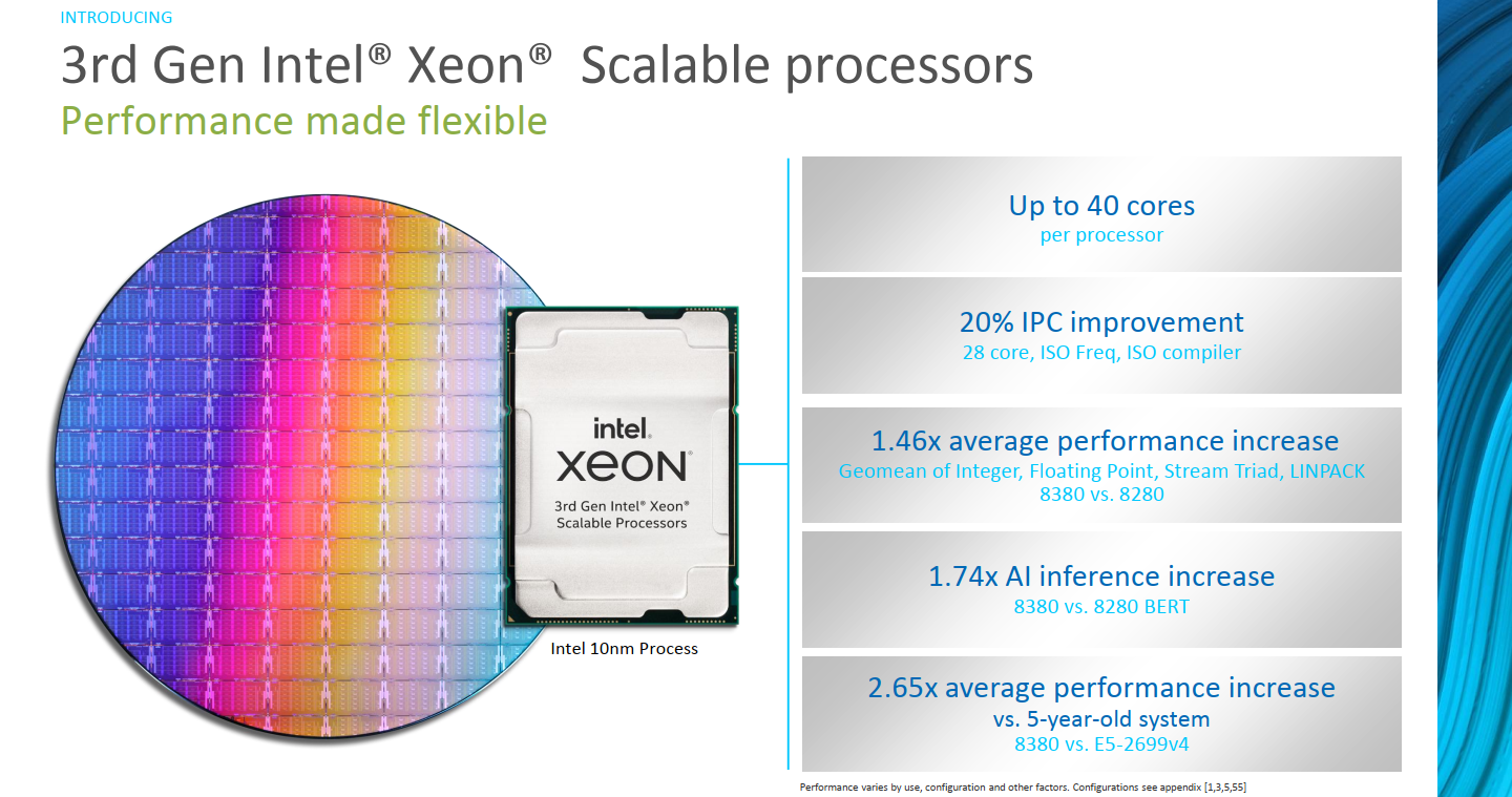 Искусственный интел. Xeon 8380. Intel Xeon scalable. Xeon gen3. Intel Xeon scalable Processors.