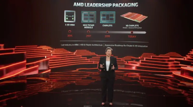 A Look At AMD’s 3D-Stacked V-Cache