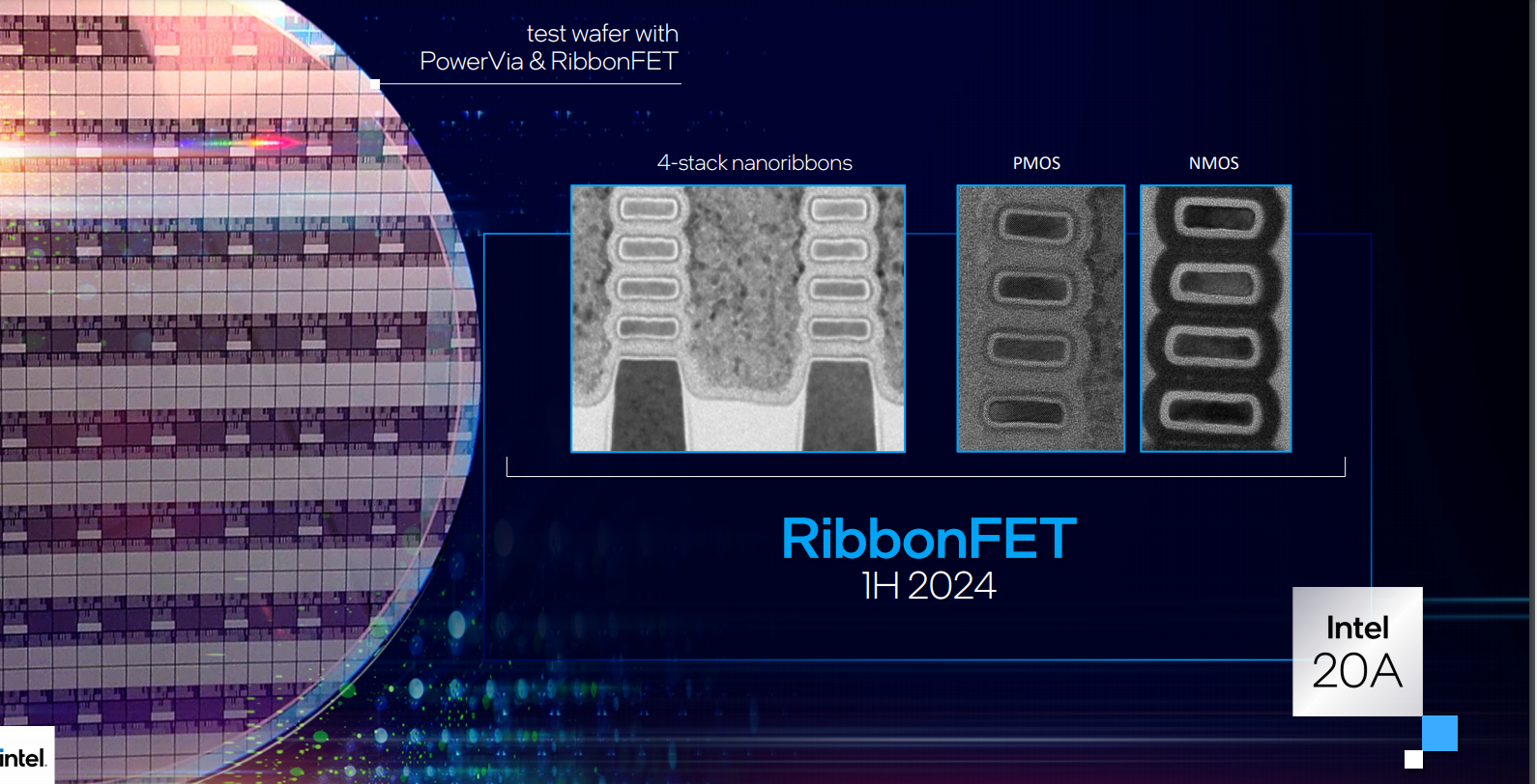 Intel Announces 20Å Node RibbonFET Devices, PowerVia, 2024 Ramp