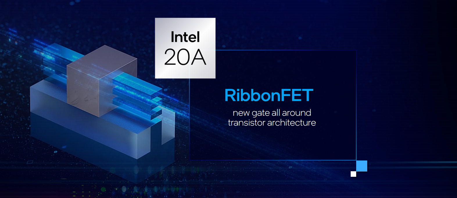 Intel Announces 20Å Node RibbonFET Devices, PowerVia, 2024 Ramp