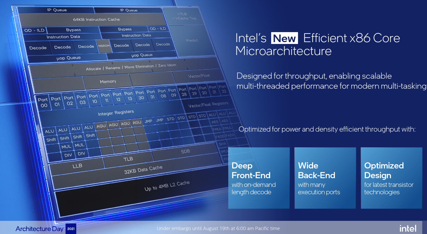 Intel Announces Gracemont-based N-Series Processors For Entry-Level Mobile  and Desktop Systems