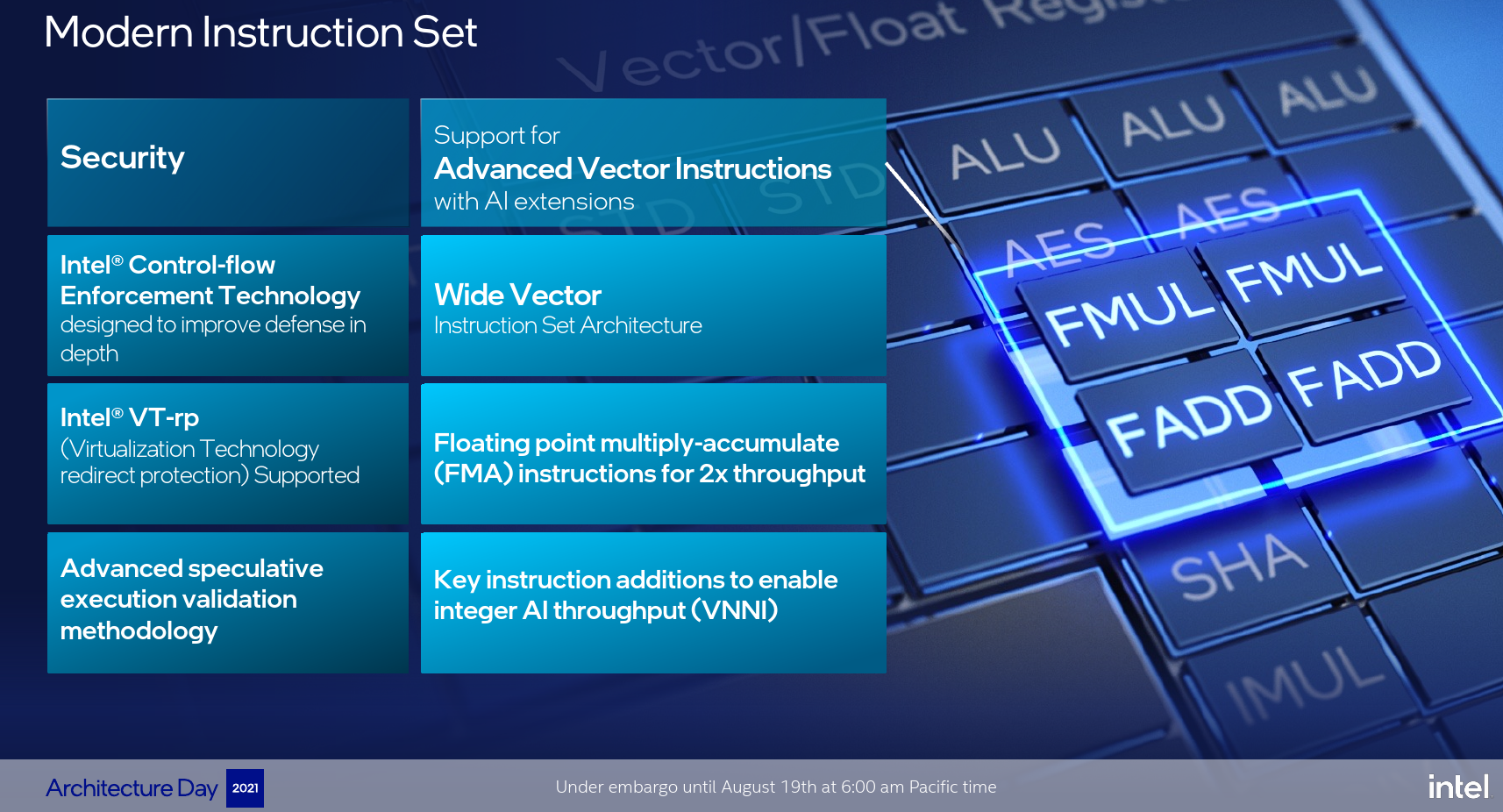 Intel's Gracemont Small Core Eclipses Last-Gen Big Core