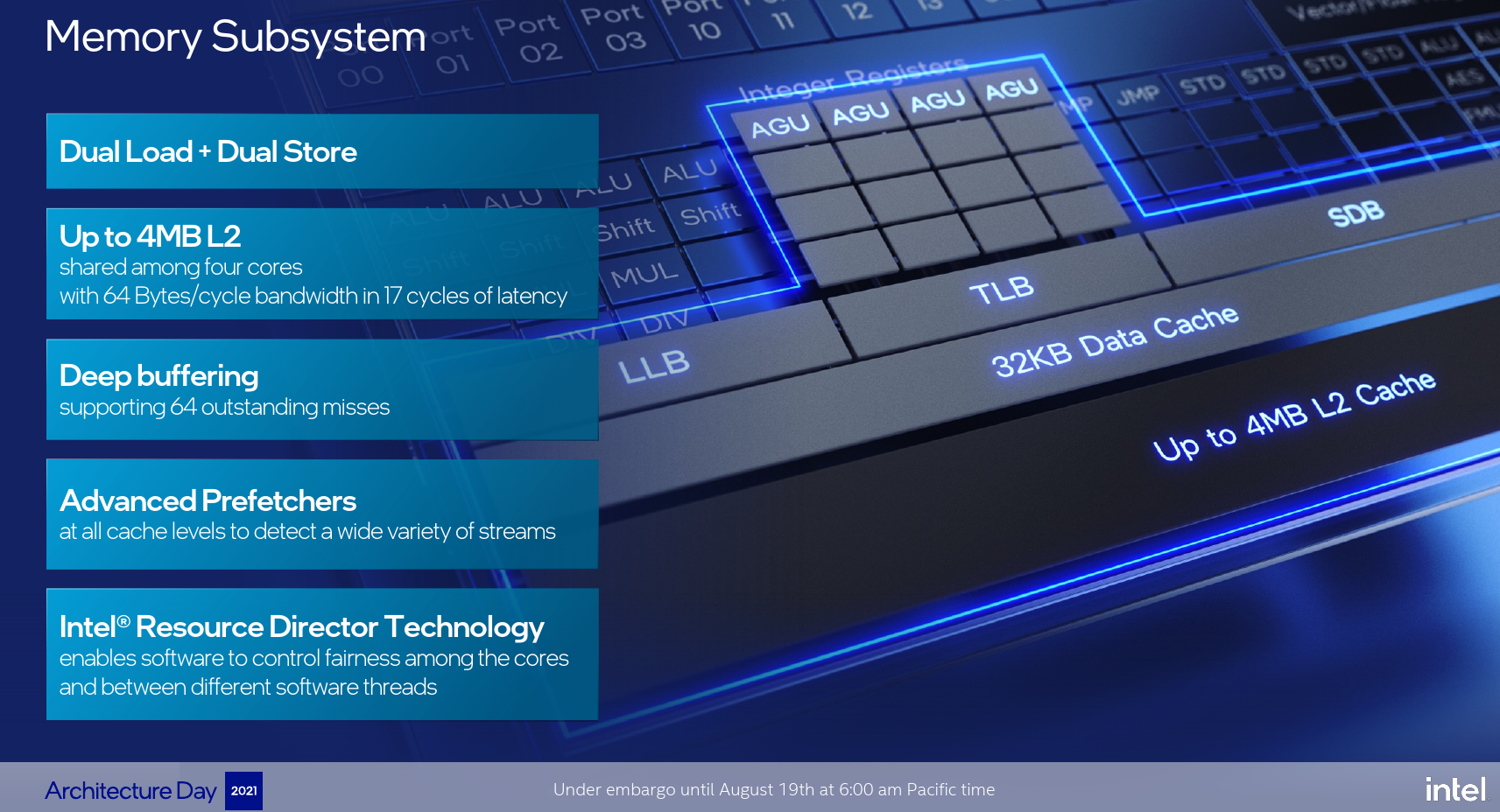 Intel's Gracemont Small Core Eclipses Last-Gen Big Core