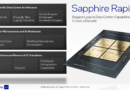 Intel Unveils Sapphire Rapids: Next-Generation Server CPUs