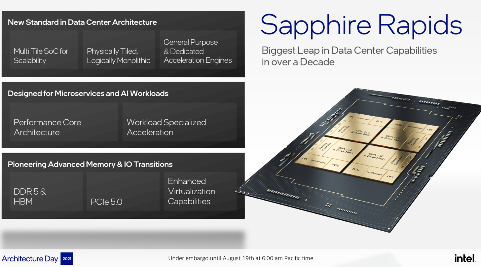 Intel Unveils Sapphire Rapids NextGeneration Server CPUs WikiChip Fuse