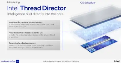 Intel Introduces Thread Director For Heterogeneous Multi-Core Workload Scheduling