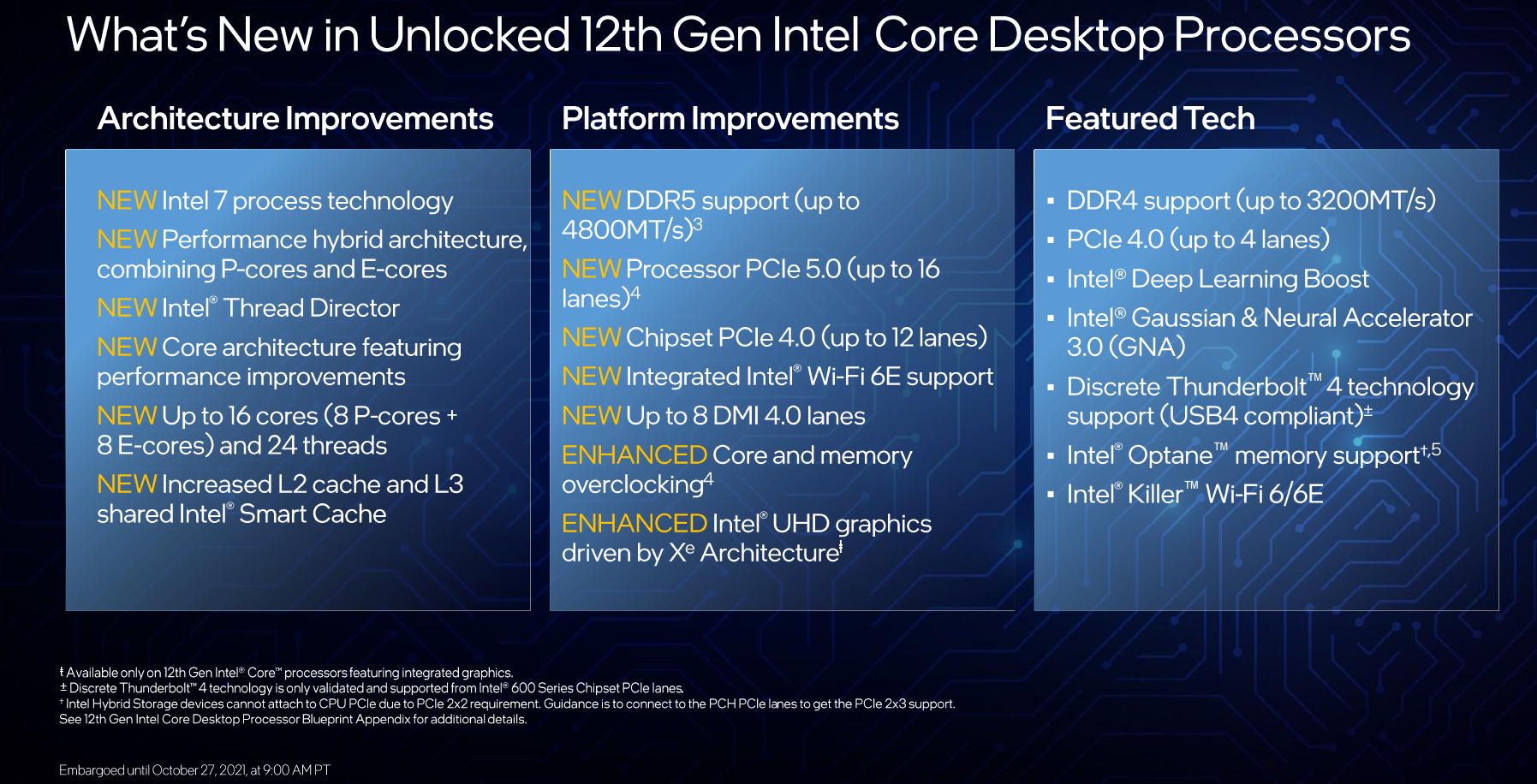 rijst Dag prinses Intel Launches 12th Gen Core Desktop Alder Lake Processors – WikiChip Fuse