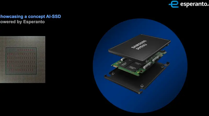 Samsung-Esperanto Concept AI-SSD Prototype
