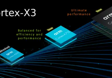 Arm Unveils Next-Gen Flagship Core: Cortex-X3