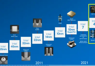 A Look At Intel 4 Process Technology