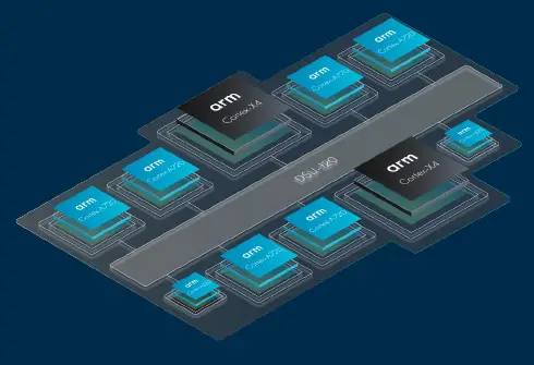 Arm Unveils 2024 Compute Platform: 3nm, Cortex-X925, Cortex Arm Unveils 2024 Compute Platform: 3nm, Cortex-X925, Cortex