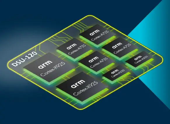 
 As part of today’s new 2024 Compute Subsystem (CSS) launch, Arm is unveiling its newest high-performance big core – the Cotex-A725, formerly co